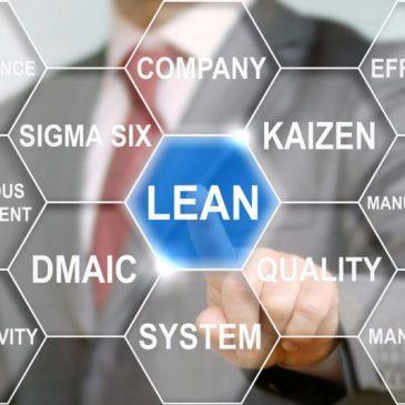 Lean Digital là gì và làm thế nào để tích hợp nó?